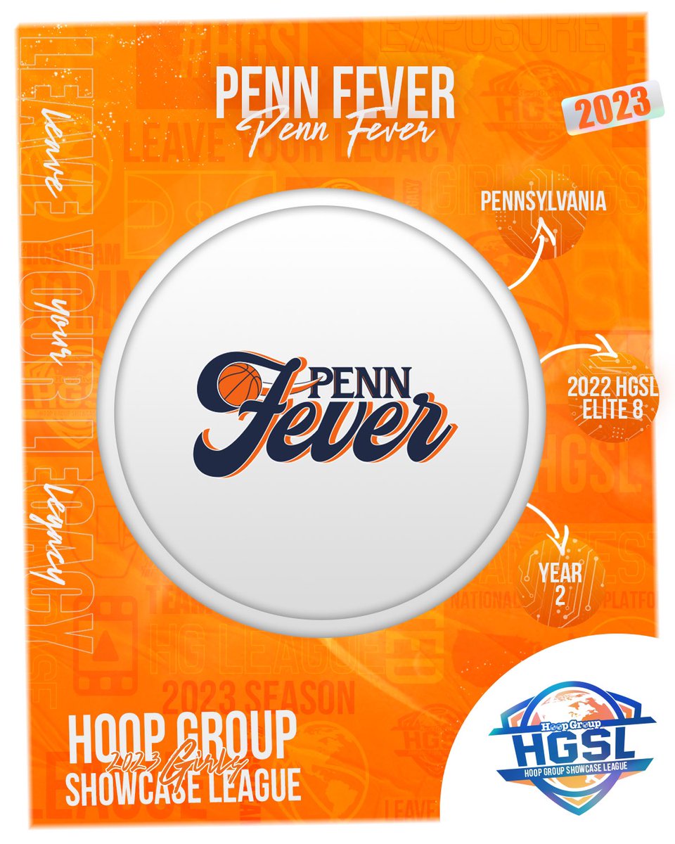 hgsl_girls's tweet photo. ✅ COMMITTED 

Welcome back Penn Fever to the Hoop Group Showcase League!

The Fever will be back for their 2nd year on the circuit featuring last years All-HGSL 16u 1st team selection, Molly Driscoll (@Mollydriscoll03). College coaches need to be on the lookout for this group 👀 https://t.co/N3dALqpU5r