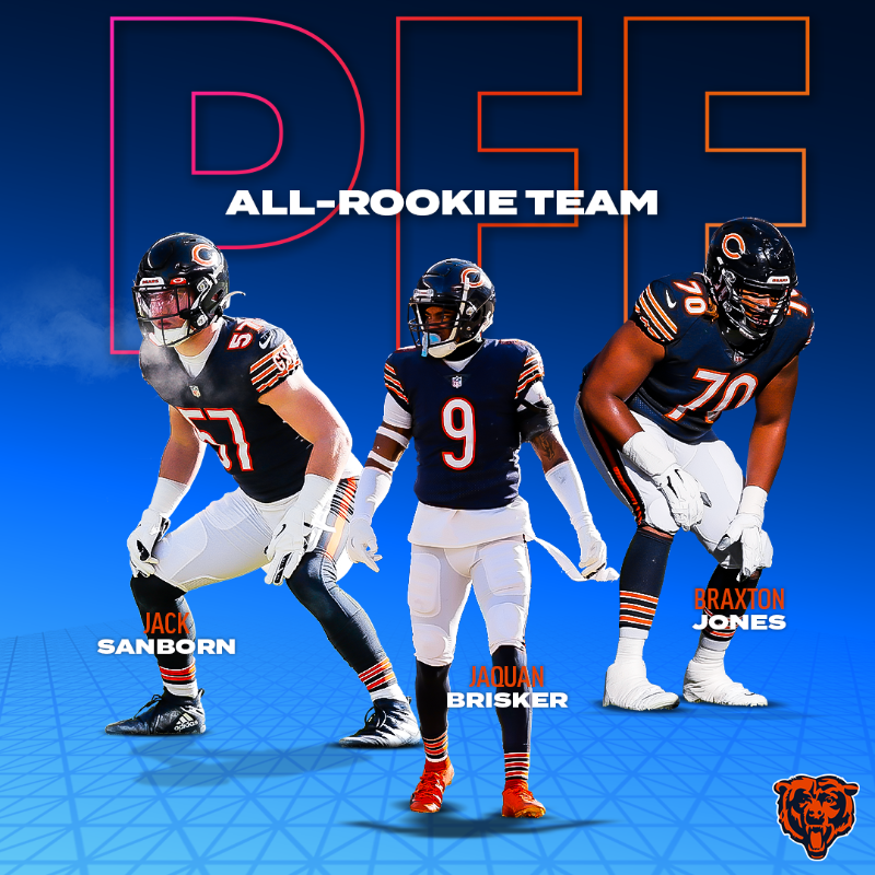 ChicagoBears's tweet photo. The future is bright 😎 

Congrats to @JackSanborn79, @JaquanBrisker &amp; @braxtonjones742 on being named to the PFF All-Rookie Team!