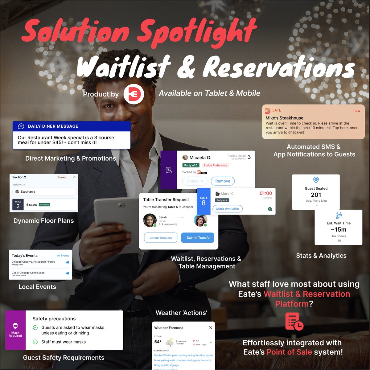 The All-In-One solution to waitlist, reservations and table management! Reduce manual effort from entry to exit all with no cover, subscription or network fees! #PoweredByEate ⚡️