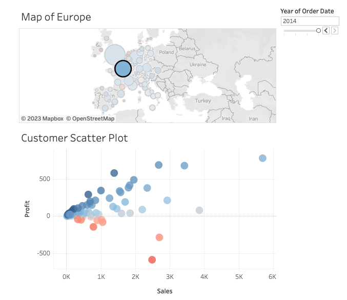 Definitely learning a lot from @kirill_eremenko, built my first dashboard and saw how interactive and powerful Tableau can be as a data visualization tool 😊
 
Topics covered ✅
Maps
Scatterplots 
Building a Dashboard

#Tableau 
#DataVisualization 
#DataScience