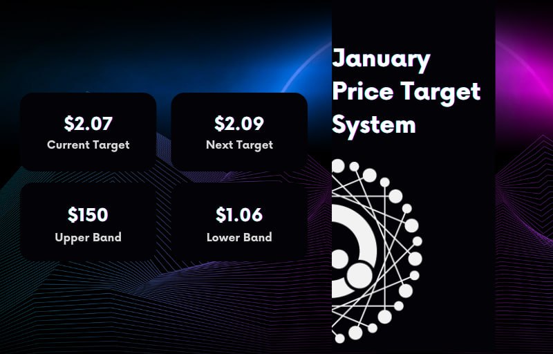Quantum Protocol tweet media