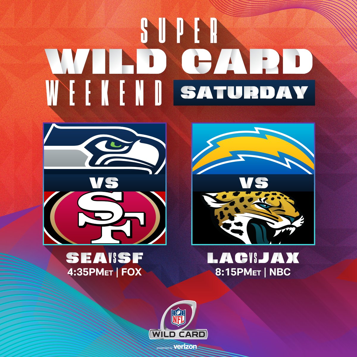 NFL's tweet photo. _____ &amp; _____ will be Saturday’s winners. #SuperWildCard https://t.co/dG7yPb5ioE