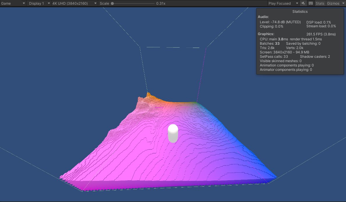 _dan_jackson's tweet image. ~1.6million voxel volume rendered at 4k in 1.5ms (600+fps) 😎inside Unity with RTX 3070. Now how do I draw multiple?
#gamedev #madewithunity #voxelgamedev