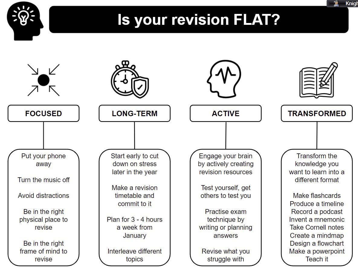 Revision tips!