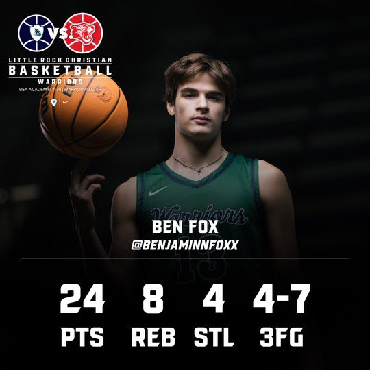 Little Rock Christian Academy Basketball tweet media