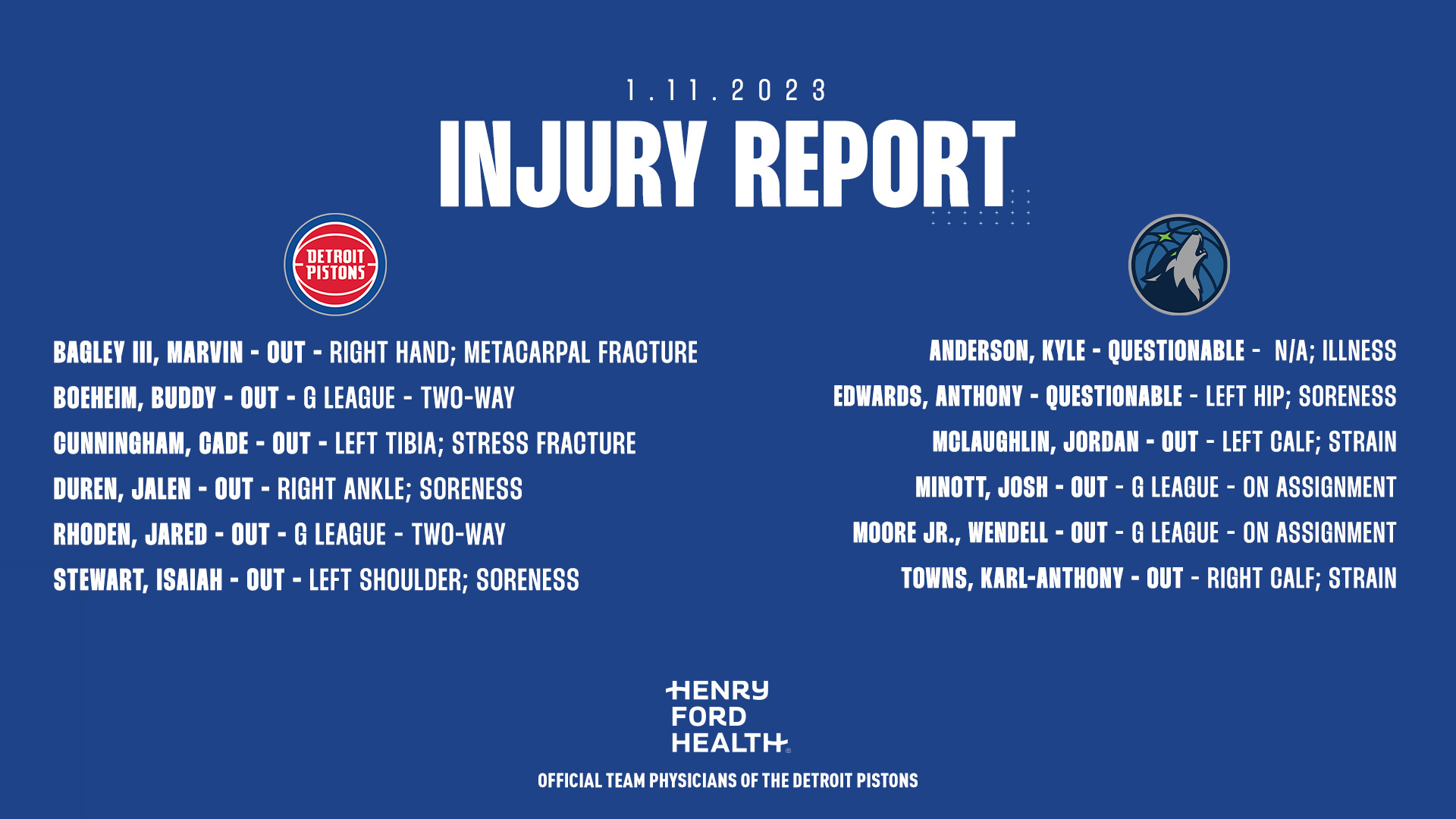 Detroit Pistons on X