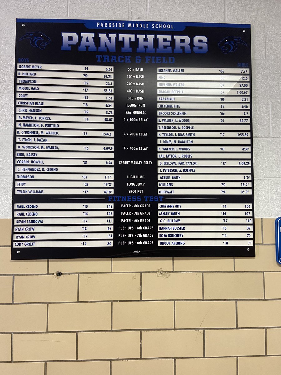 teacherdone31's tweet photo. Subbed at Parkside Middle School today where I taught for 10 years! My daughter still holds the track record! #somanychanges🥹#middleschoolersdontchange https://t.co/ugBzT9yNGU