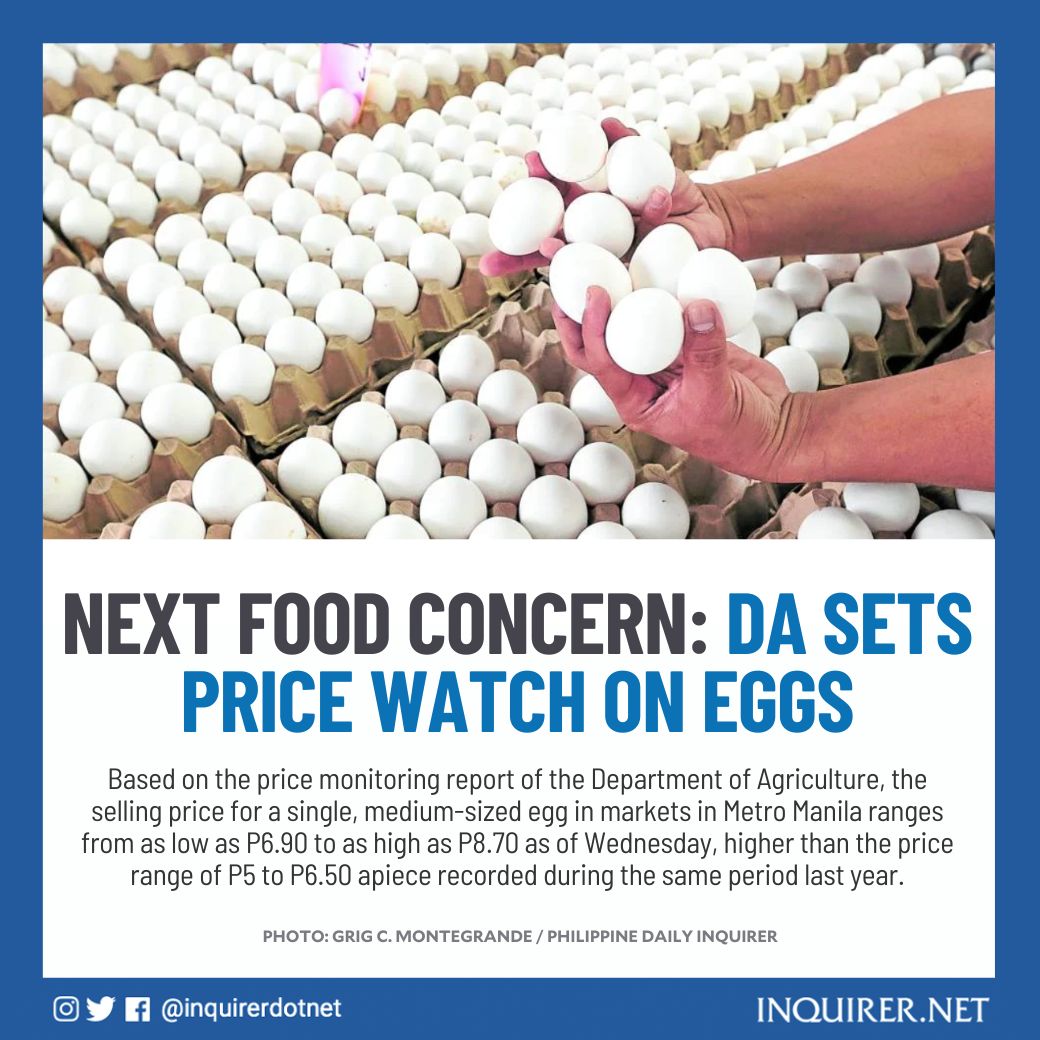 inquirerdotnet's tweet photo. Before eggs, two other major commodities — sugar and onions — have become hot-button issues that put the president’s campaign promise of agricultural self-sufficiency to test.

READ: https://t.co/k5FGMIhxXJ https://t.co/DrYfy3gxep