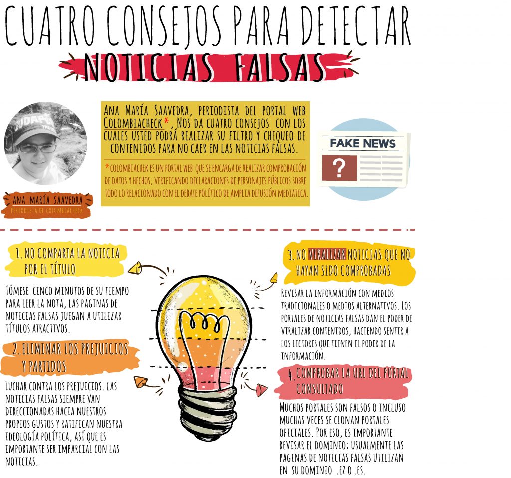 aidaperezgz's tweet photo. #SC2023UNED LAS FAKE NEWS.Todxs tenemos claro que son una de las problemáticas más grandes que tienen las redes sociales e interent y desde mi punto de vista es de las más graves ya que está presente independientemente del grupo de edad. Como combatirlas: https://t.co/CW23yFUcQP
