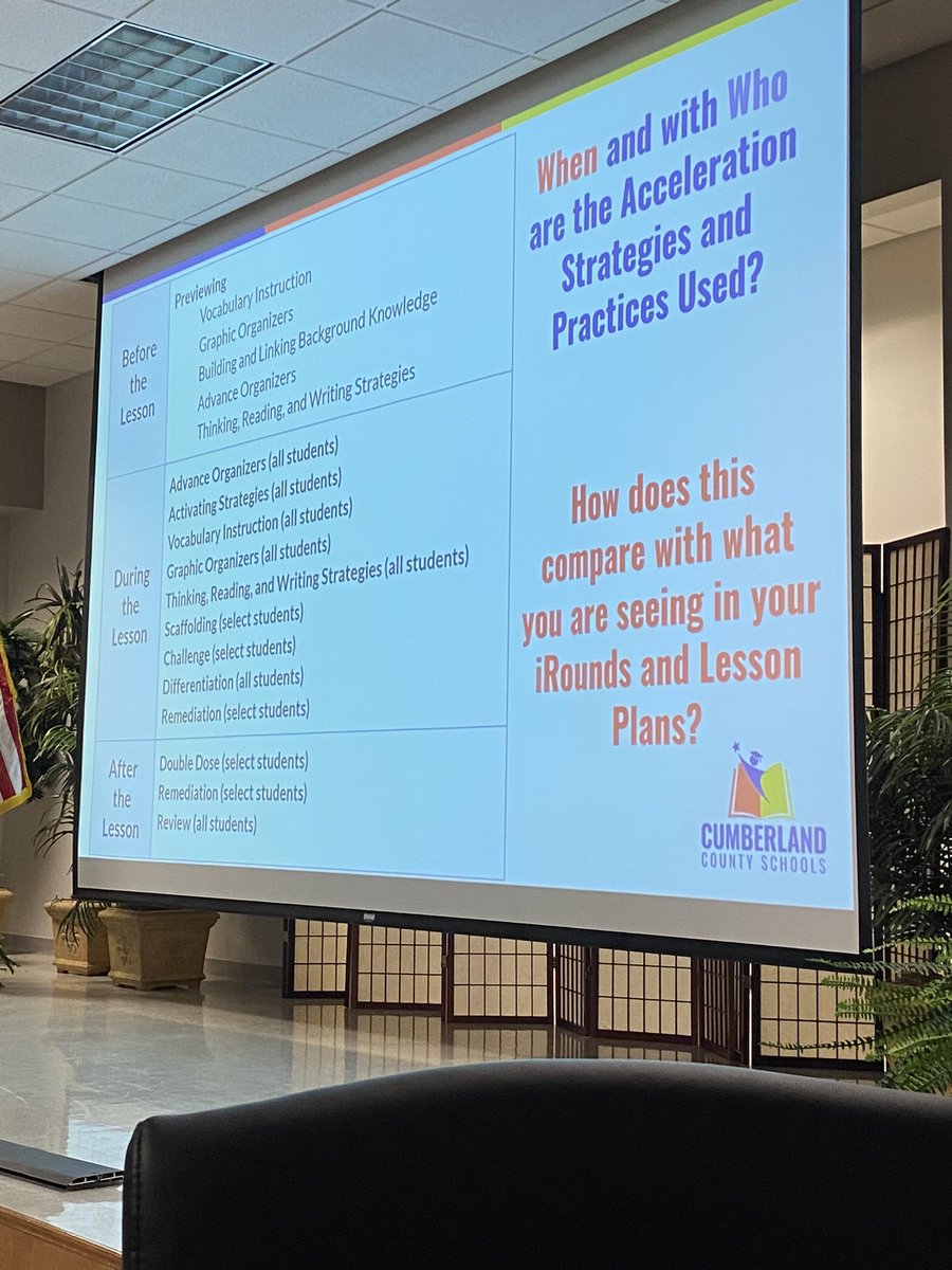 advocate_1's tweet photo. Great outcomes during #principalleadershipacademy today! @71stCMS #exceedgrowth https://t.co/sExxNpCBhK