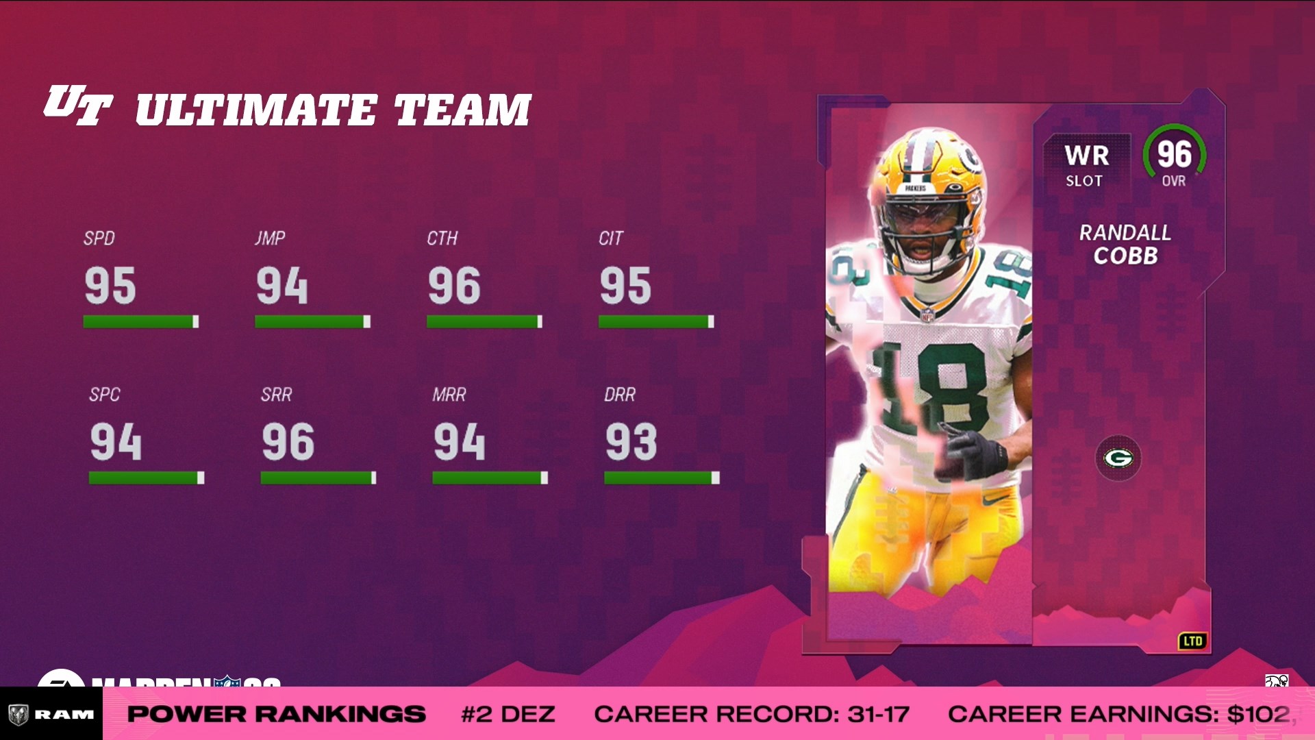 Madden promo clearance