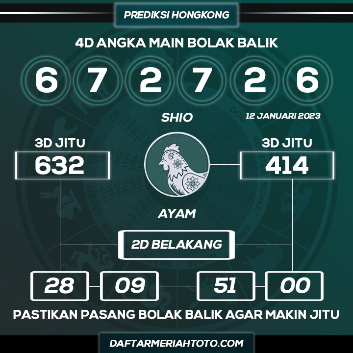meriahtotoxyz's tweet photo. PREDIKSI HONGKONG 12 JANUARI 2023
JANGAN LUPA DICOCOKKAN DENGAN PREDIKSI MASING MASING
@daftarmeriahtoto.com

#meriahtoto #prediksi #prediksihk #prediksihongkong #prediksitogel
#datahongkong #keluaranhongkong #prediksitogelhariini #prediksitogelwap
#togelhk #togelhongkong https://t.co/jtWvEtZlah