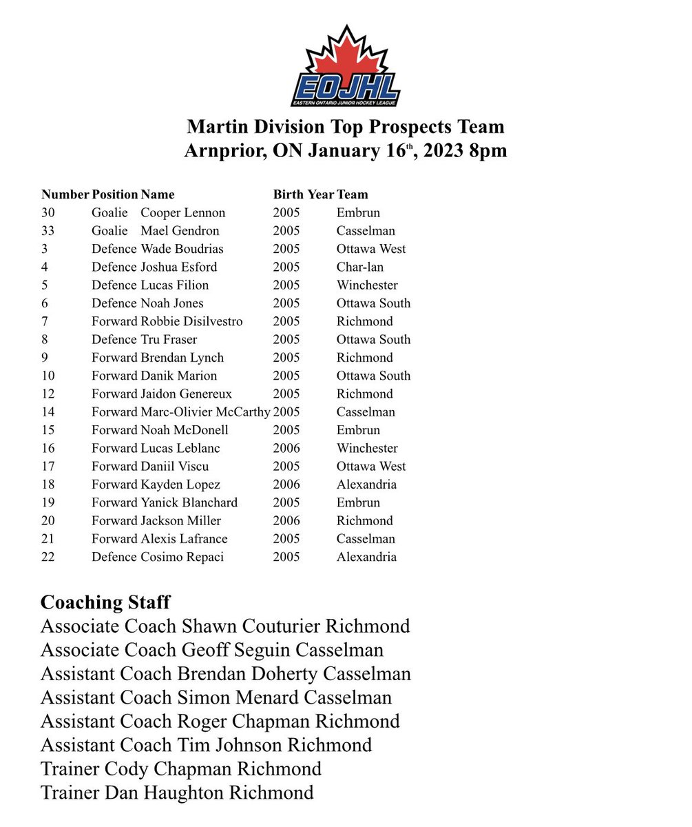 The Martin Division lineup for our 2022-2023 prospect game #wedevelop