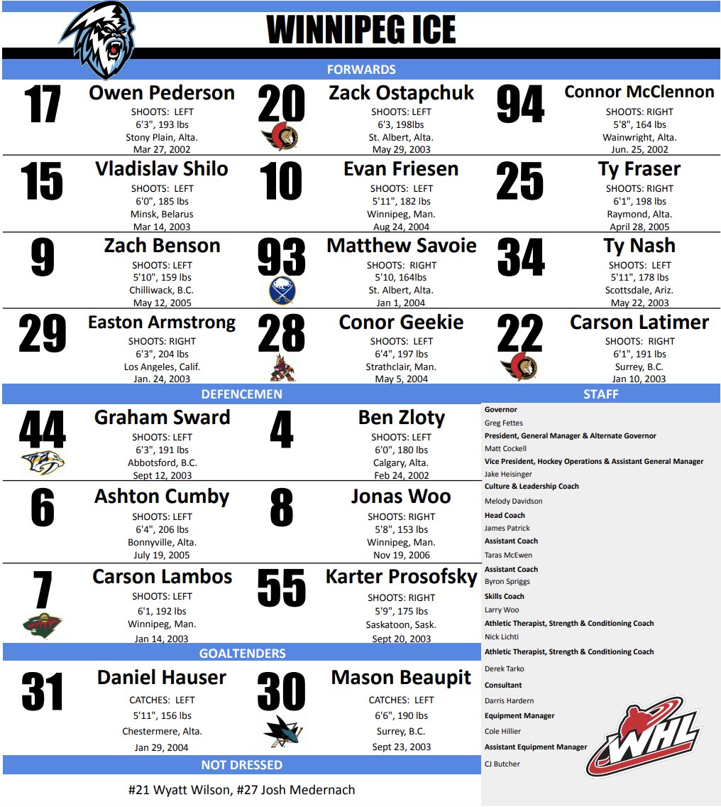 Tonight’s Projected Lineup ⬇️

Zack Ostapchuk makes his Winnipeg ICE Debut!