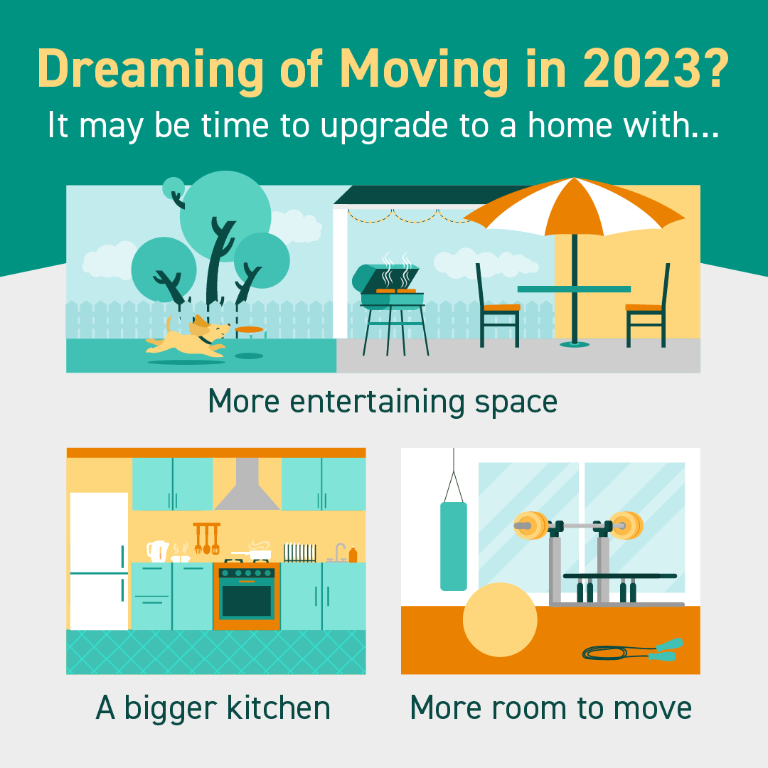 PalmBchRealty's tweet image. Does your backyard lack the designated entertaining space you want? Is your kitchen starting to feel a little cramped? Do you have a need for additional rooms? Whatever the reason, it may be time to...
#dreamhome #housingmarket

#HelpfulRealtor #YourRealtorRenee #KeyesCompany