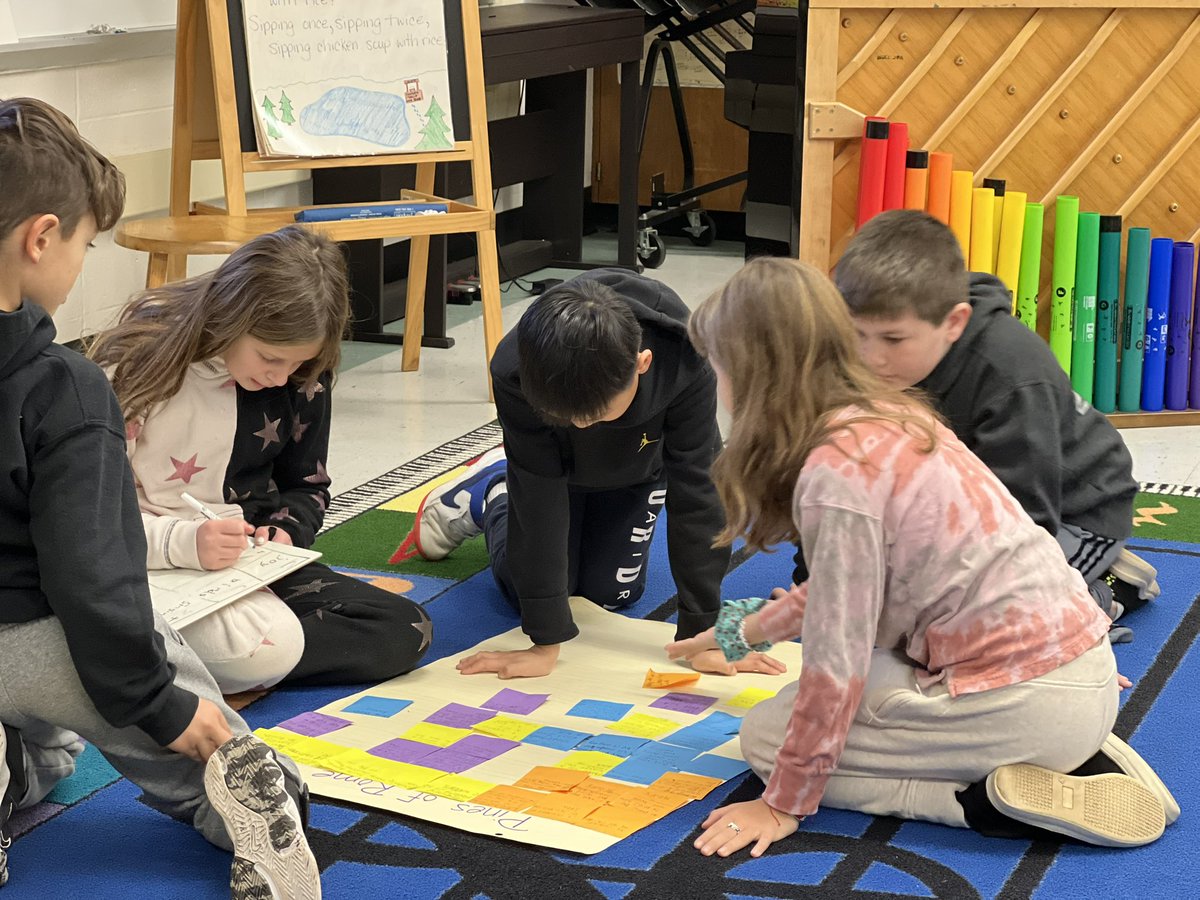 Third graders are working to interpret the way music can tell a story in class <a href="/HillsideSchool3/">🐝 🅷🅸🅻🅻🆂🅸🅳🅴 🆂🅲🅷🅾🅾🅻</a>! Lots of ideas and interpretations to share!!