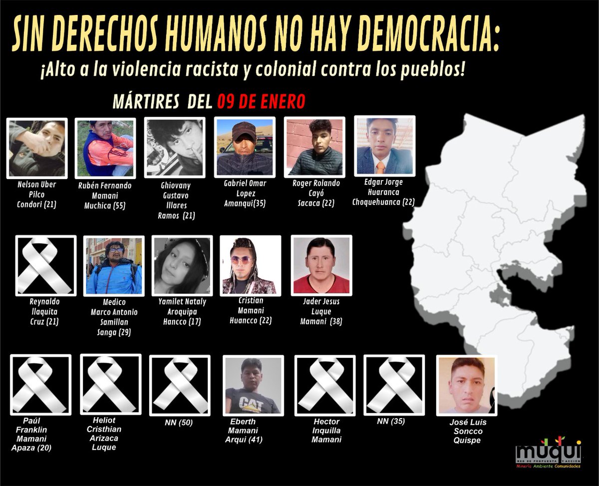 dhsfcusco's tweet photo. SIN DERECHOS HUMANOS NO HAY DEMOCRACIA:
¡Estamos de luto!
Nos solidarizamos con los familiares y víctimas
137 víctimas, 18 muertes por la represión y 119 heridos en Juliaca, Puno.
#SinDDHHNoHayDemocracia
#AltoALaViolenciaRacista https://t.co/kX1uL0mIoh