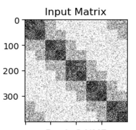 Venu Satuluri tweet media