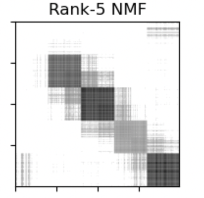 Venu Satuluri tweet media