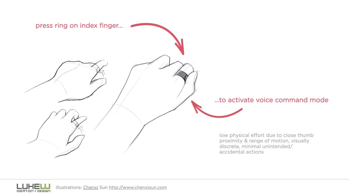 Luke Wroblewski tweet media