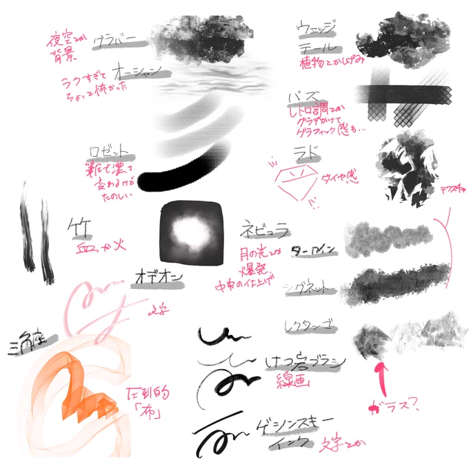 プロクリのペンをちゃんと触ってなくて改めて見ると面白くてメモ
めっちゃ描くの楽しそう
これまでベタにしか使ってなくてごめんね… 