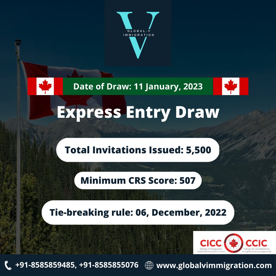 Express Entry Draw
Date of draw - 11 January, 2022
Total Invitations - 5,500
Minimum CRS - 507
Apply now with us

.
.
#expressentry #expressentrycanada #expressentry2022 #expressentrydraws #expressentrydraw #canada #canadavisa #immigratetocanada #latestexpressentrydraw