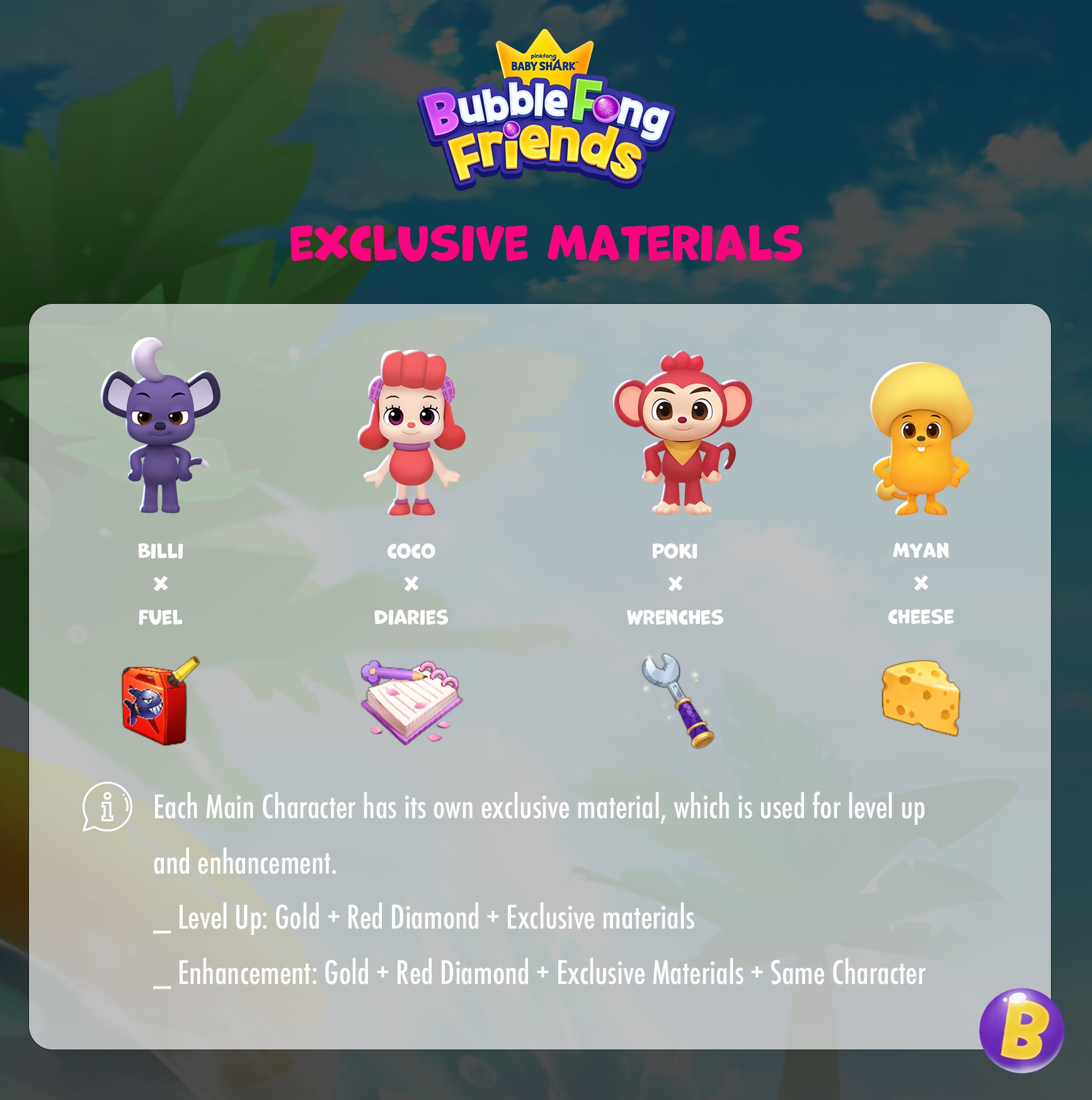 Baby Shark BubbleFong Friends on X: [🔖] Exclusive Materials #2 Billi -  Fuel Coco - Diaries Poki - Wrenches Myan - Cheese 🦀 In Baby Shark  BubbleFong Friends game, each Main Character