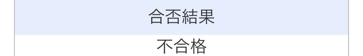 kisuu04's tweet photo. 滑り止め滑りました。 https://t.co/qsaIB62Bh5