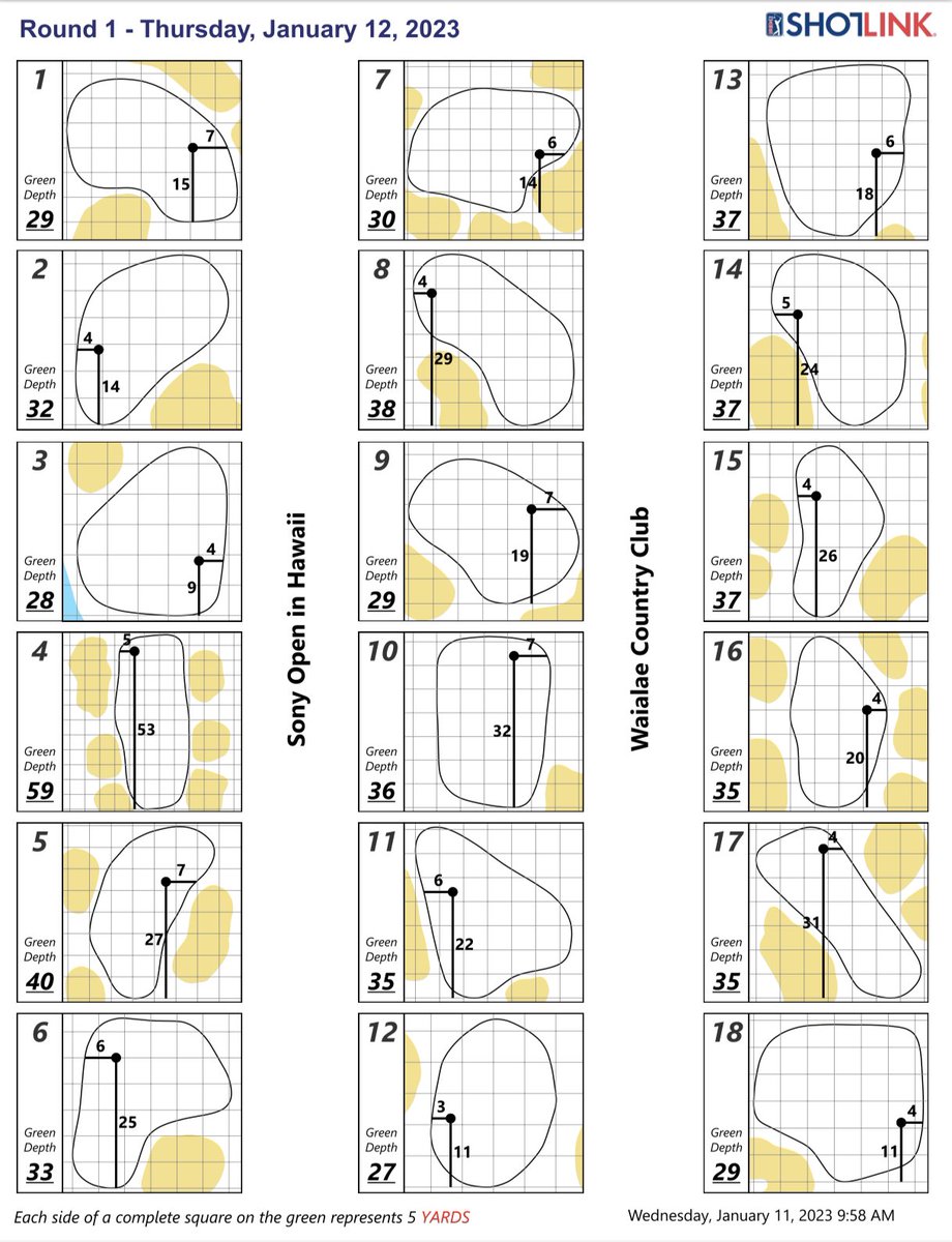 PGA TOUR Communications tweet media