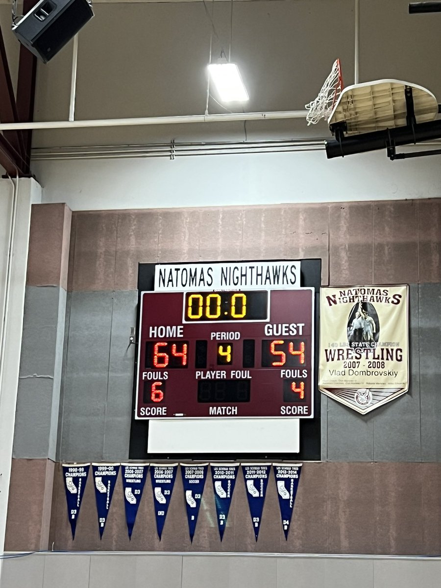 2-0 in League play, still undefeated at Home! Way play Nighthawks!