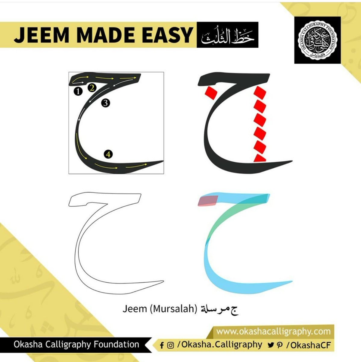 OkashaCF's tweet photo. Jeem Mursalah
#today #todayslesson
#calligraphy #calligraphyarabic #qalam #iplayedmyrole #artistic #calligraphymodern #modern #learncalligraphy #calligraphythankyou #calligraphyforbeginners
#learncreativity #calligraphymasters #arabic_calligrapher #okashacalligraphyfoundation https://t.co/mUqc4vP987