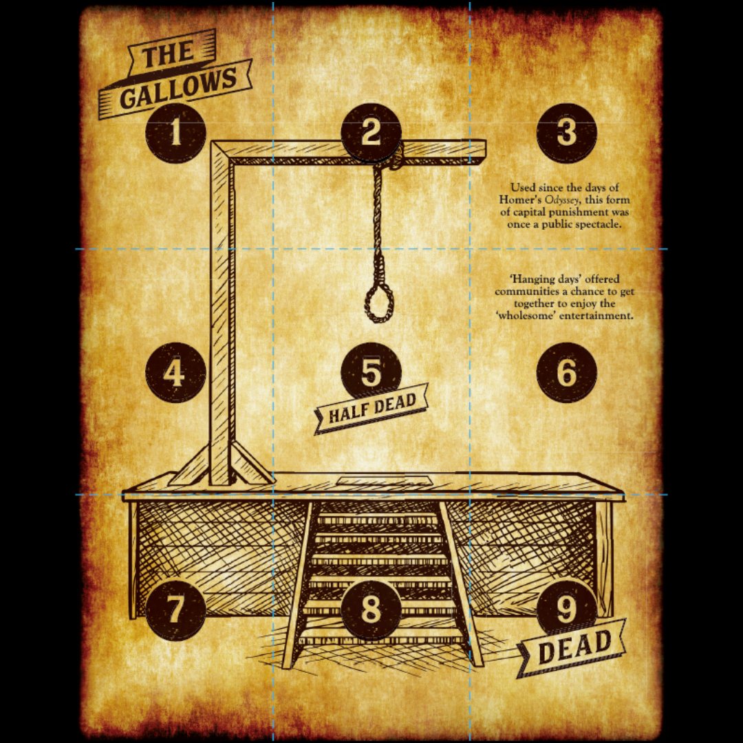 twistedhistgame's tweet photo. It’s definitely not what they teach at school. Get your load of quirky #historyfacts that your teachers never taught you. Link in bio to get your hands on a copy. Shop link in bio.

#twistedhistory #boardgame #historygame #timetravel #itstwisted #history #trivia #guesstheanswer https://t.co/yhHFVV296o
