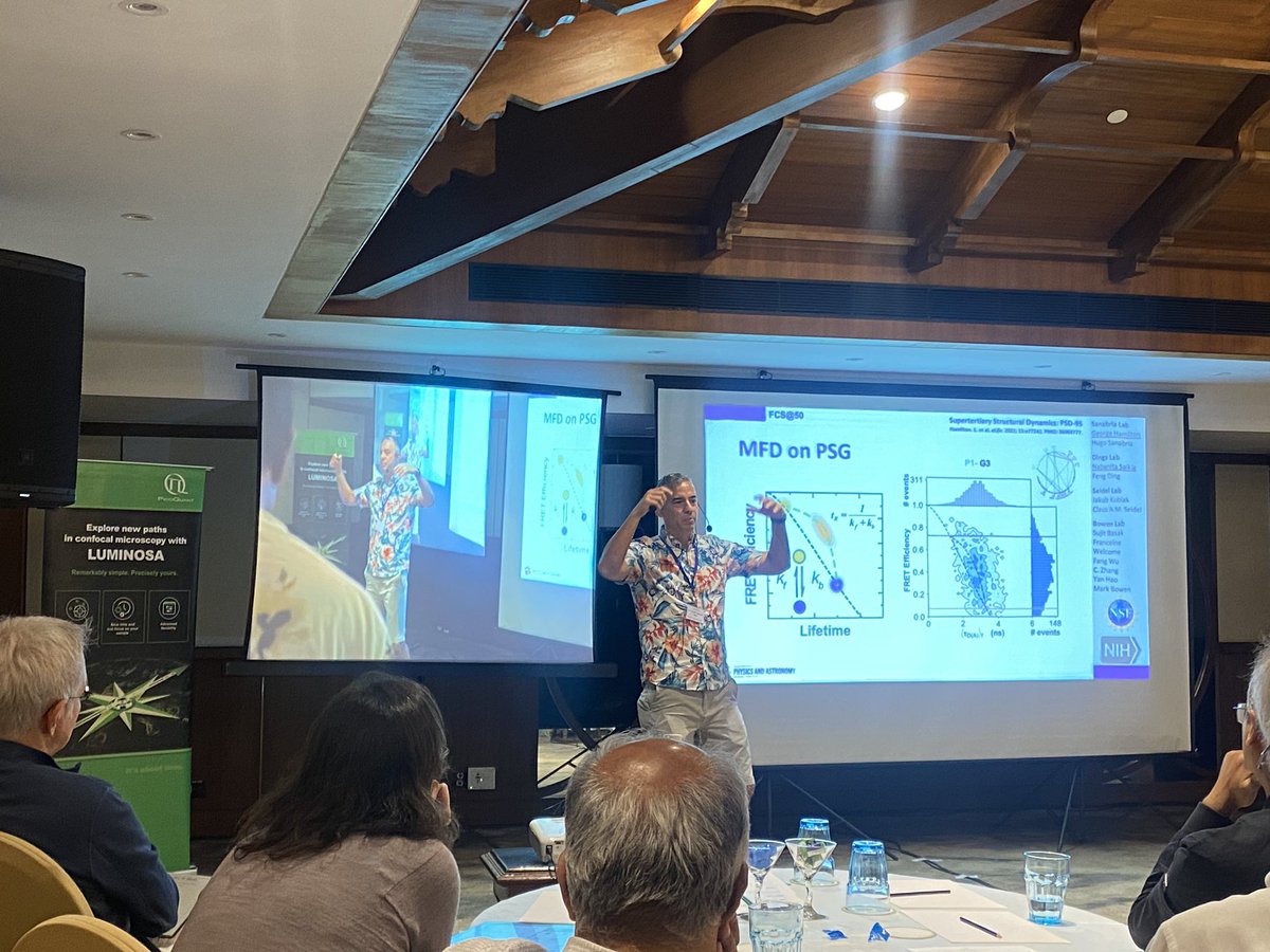 prof_jelle's tweet photo. @SMBLab performing a literal multidimensional #PSD95 wobble during the FCS@50 @TIFRScience @tvmiiser conference at the @TajCove resort in Kerala, 🇮🇳 ! The @PicoQuant luminosa joins the show! Well done, Hugo! https://t.co/aqTLEqDhTO
