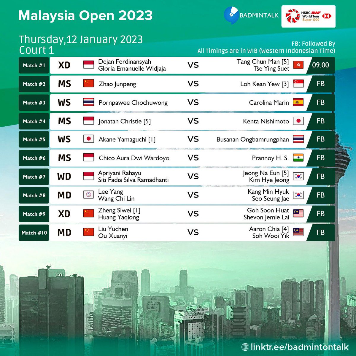 Badminton Talk tweet media