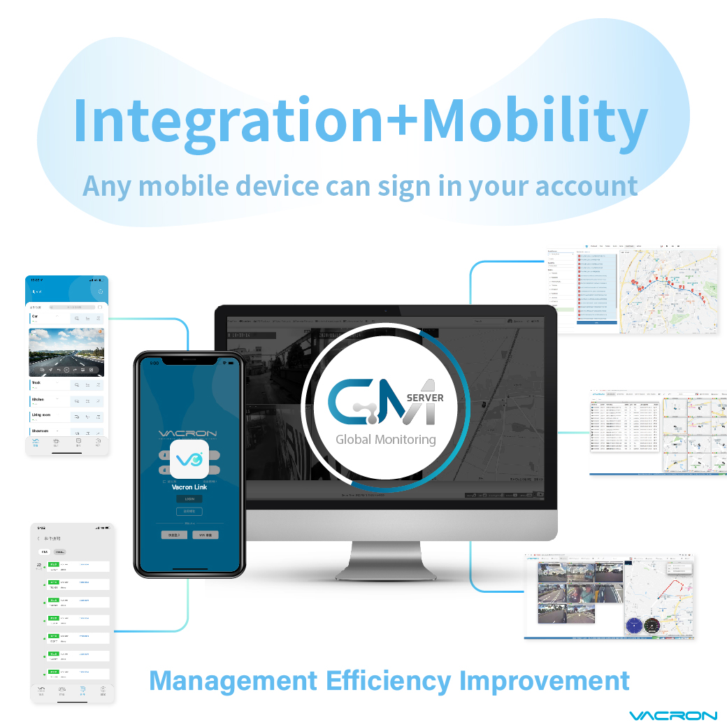 Browse multiple monitoring screens on your phone at the same time!
"GMS" allows users to control multiple surveillance devices at the same time, now sign in your account through mobile device is available.

Download now👉 reurl.cc/x1Ve3L