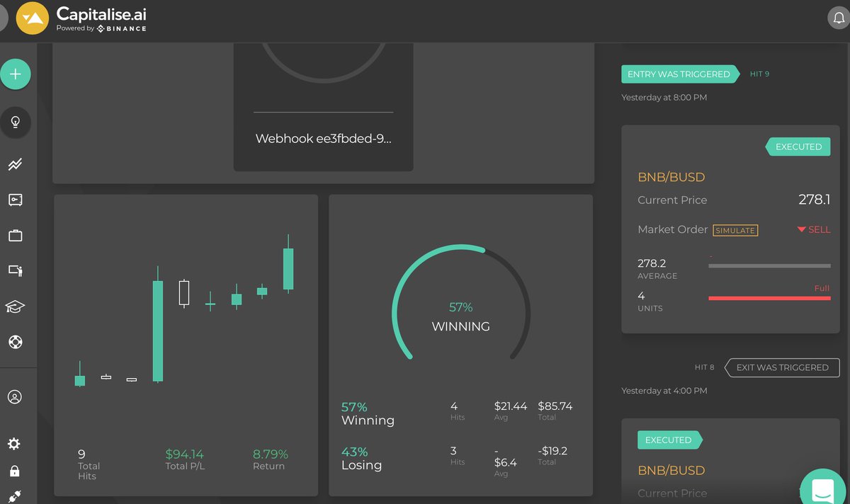 MemesOfMars's tweet image. the financial turmoil of 2022 motivated me to look into #algorithmic #trading and now slowly getting first results.
I decided to start with #crypto as it trades 24/7 and is sure to give more data in a short time. decided for $BNB but almost any other crypto works:$BTC $ETH $DOGE