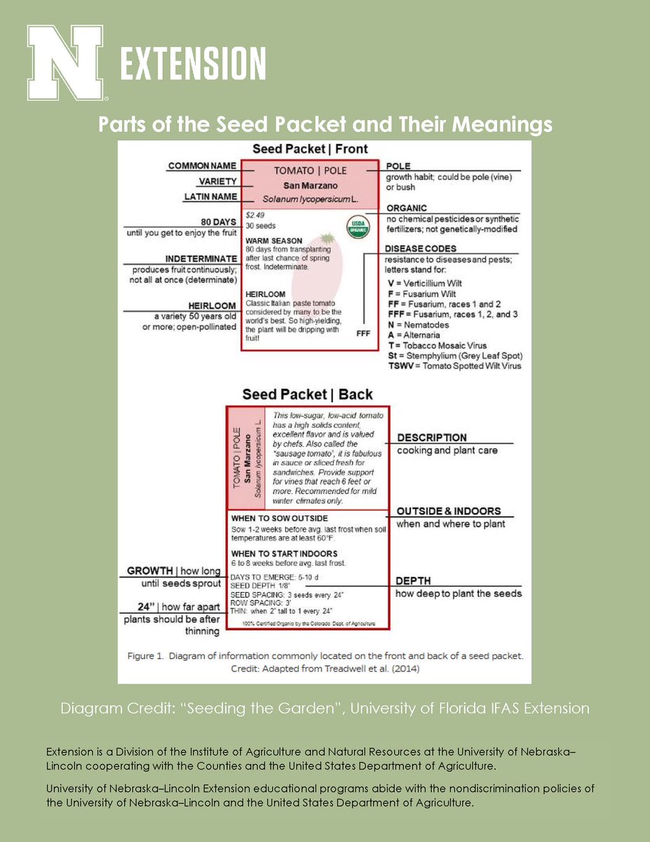 What does the information mean on the garden seed packet? Check it out here! #NebExt