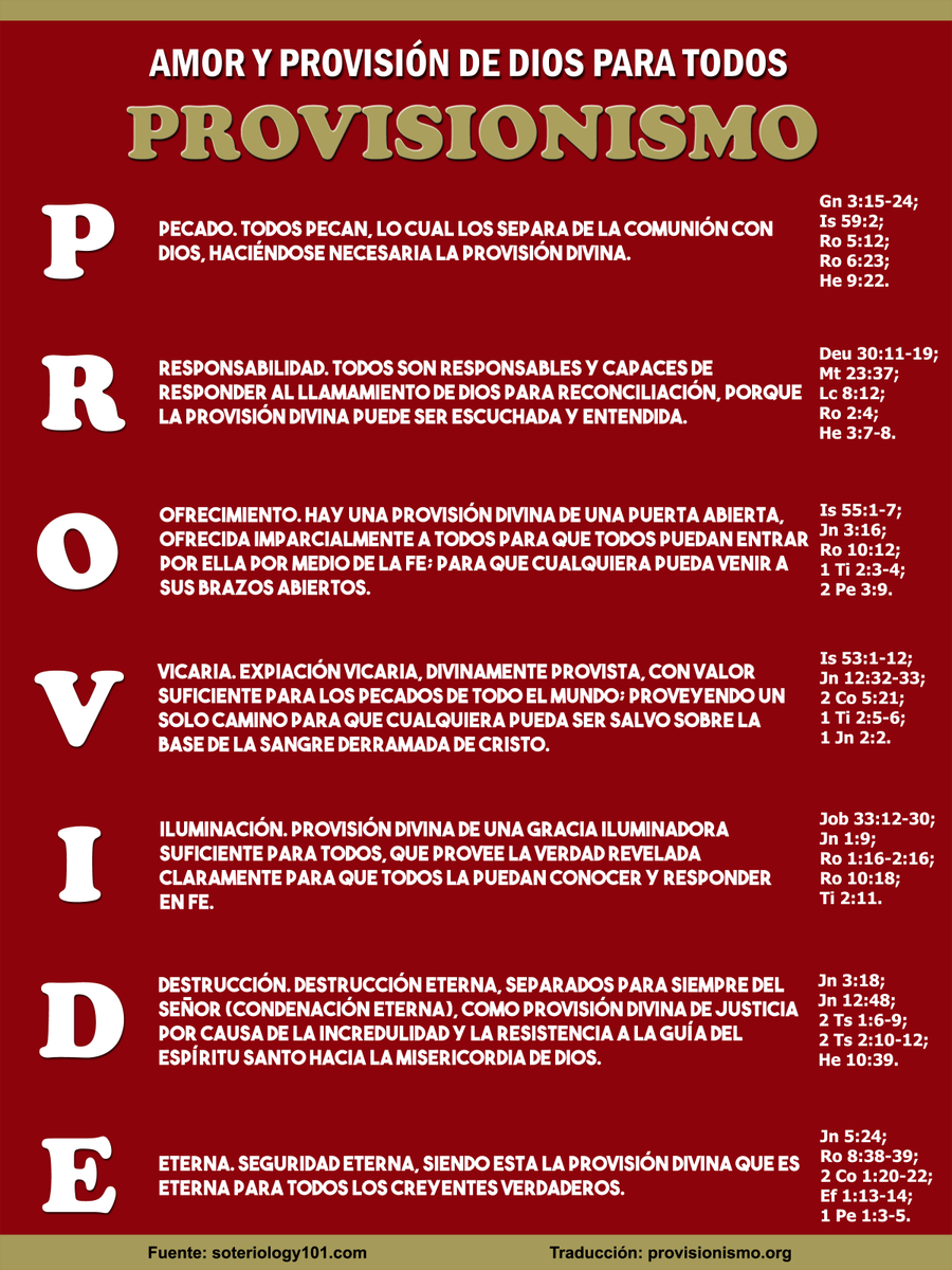 Jesus24x7's tweet photo. #AmorYProvisiónDeDiosParaTodos
#Provisionismo https://t.co/d4kIJ8reP0