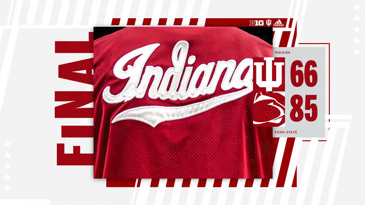 Indiana Basketball tweet media