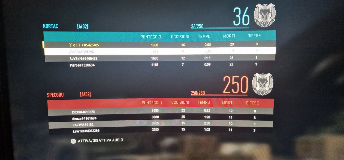 KILL THE YETI 🧟 tweet media