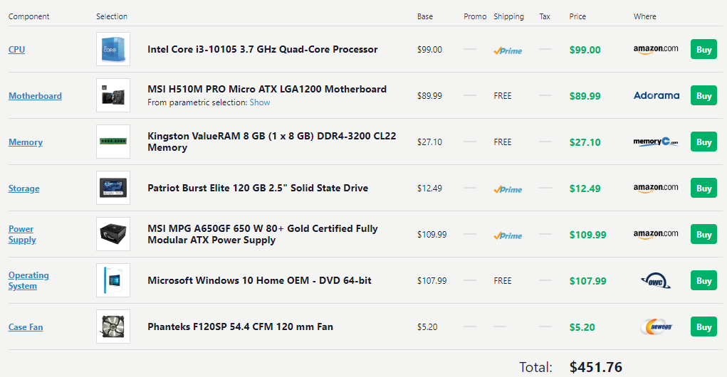 @msiUSA @kingstontech @intel @OfficialPCMR @TheBlendedG Okay, I've got this. My budget PC runs Fortnite! 
Now, for the case I picked a modified @Cuisinart CPT-2500 with the internal components removed, adding an additional $70 or so, but you could really use any toaster able to hold that microATX motherboard.  #BeAnEliteChallenge