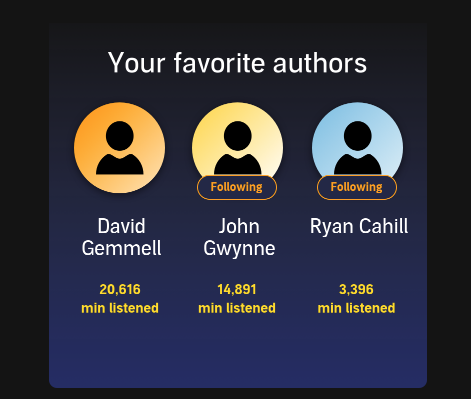 AniceeApple's tweet photo. They now just got The Exile on Audible. I can't wait for them to get book 3 - Of War and Ruin. @audible_com  suggested David Gemmell, another great fantasy writer, who unfortunately is no longer with us. I enjoy listening to his audio series which he has a quite lot of. https://t.co/EzpOWeV0k6