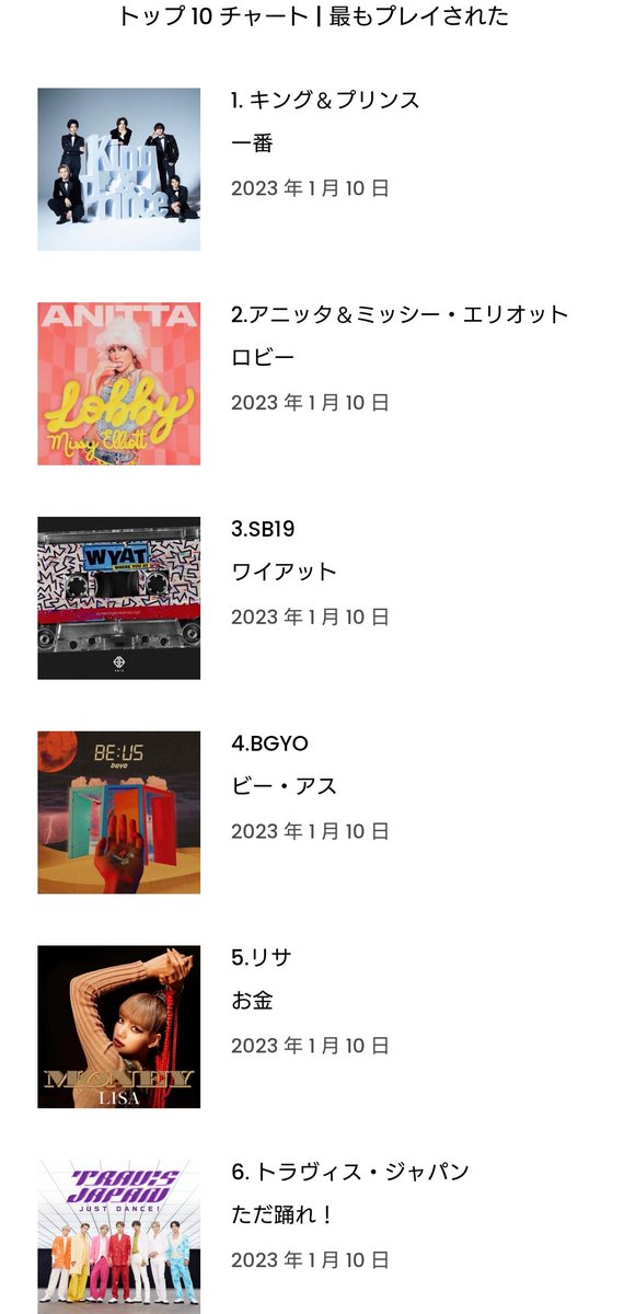 HealinLiz's tweet photo. 海外RadioのホームページがKing&Prince♥って凄いね!!
アルバムトップと最も多く流されたのが"#ichiban"って嬉しいね*.(๓´͈ ˘ `͈๓).*
#KingandPrinceを世界へ
#キンプらじりく
#POWER103 thanks!!
⬇リクエスト📻
https://t.co/E7HszrWqTQ https://t.co/T5cNXwmeLd