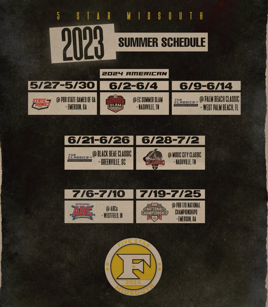 5 Star MidSouth tweet media