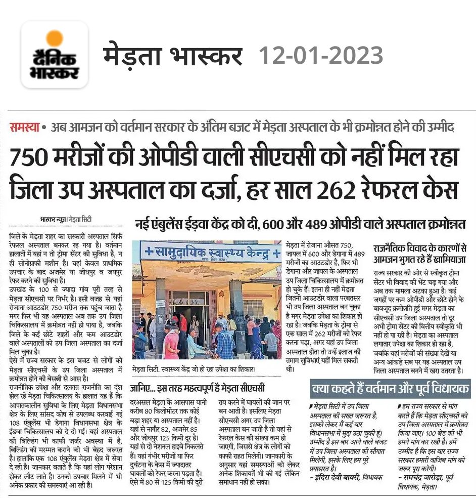 timeofrajasthan's tweet photo. मेड़ता को उप जिला अस्पताल का है इंतजार
@RajCMO @NHPINDIA @RajSampark @plmeenaINC @RajGovOfficial https://t.co/JbUoLKAqlJ