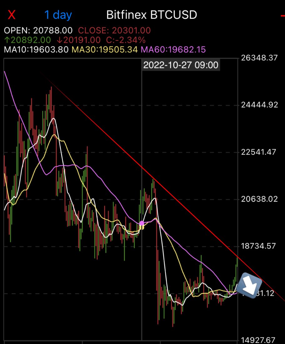 ハムル 1g0.666円の非常食 (@hamru86) / Posts / X