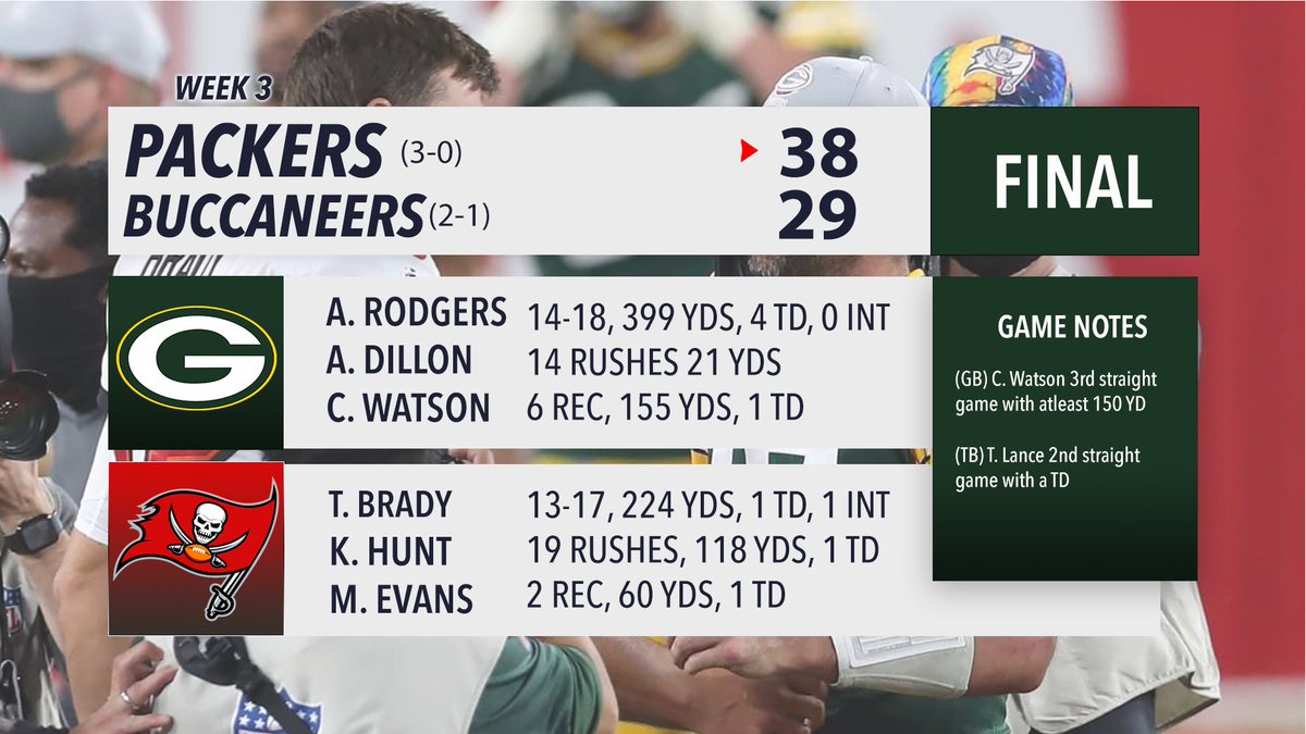 Fearless Texans tweet media