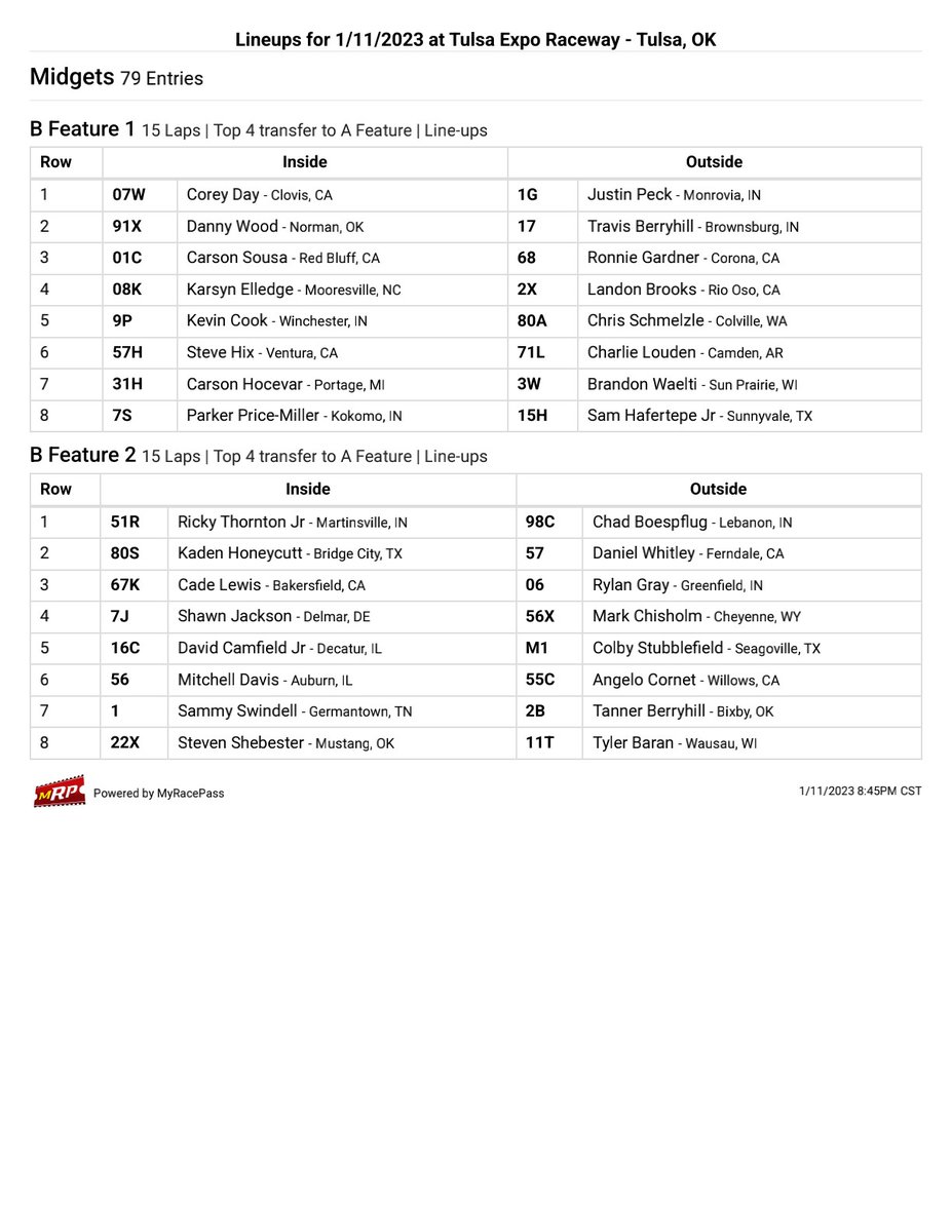 Chili Bowl Nationals on Twitter ".davebanking BFeature Lineups. Top