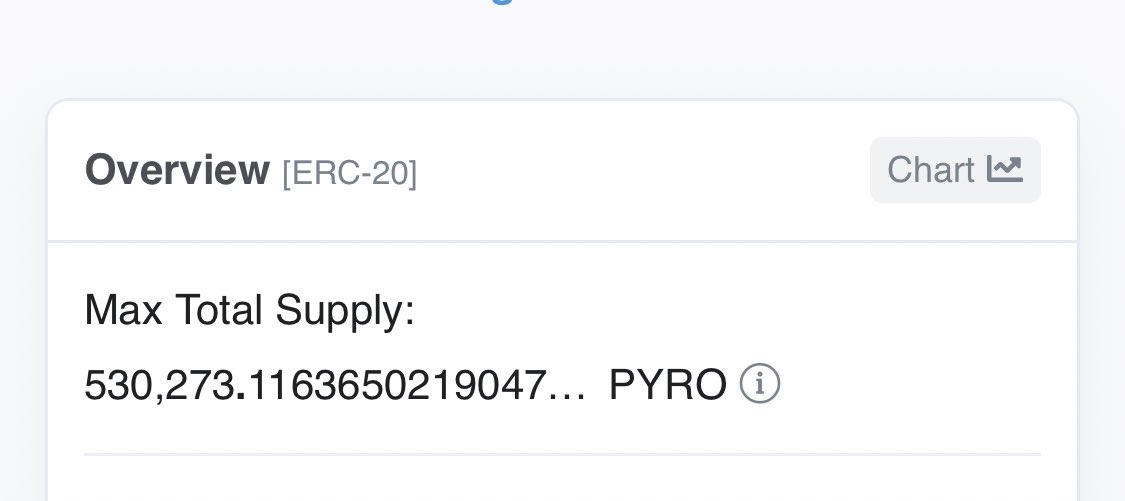 PyroBurnTracker's tweet photo. 01.11.2023 :

530,273 Tokens Remaining. 🧨

( 46.973% Burned ) 🔥🔥

235 $PYRO Tokens Burned In Last 24 Hours. 🔥💎 https://t.co/mExgXXffdp