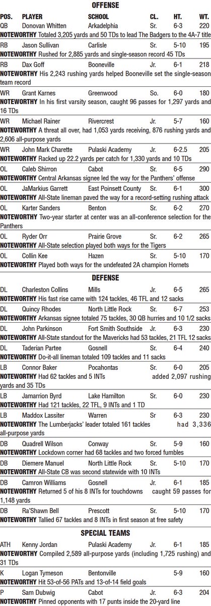 Allen Thomason tweet media